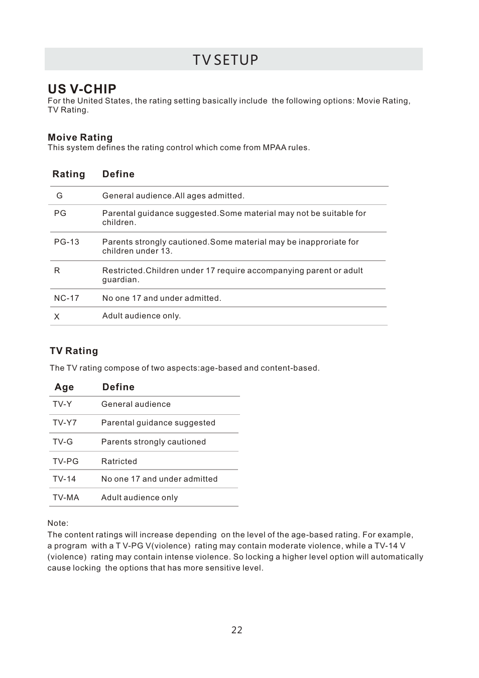 T v setup, Us v-chip | Curtis LCD4299A User Manual | Page 25 / 38