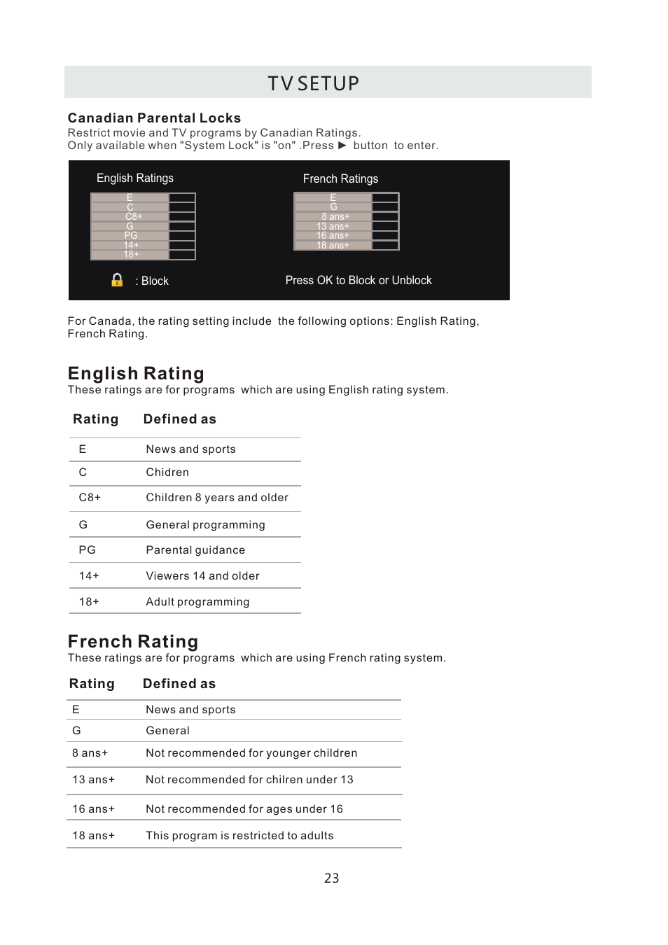 T v setup, English rating, French rating | Curtis LCD4299A User Manual | Page 26 / 38