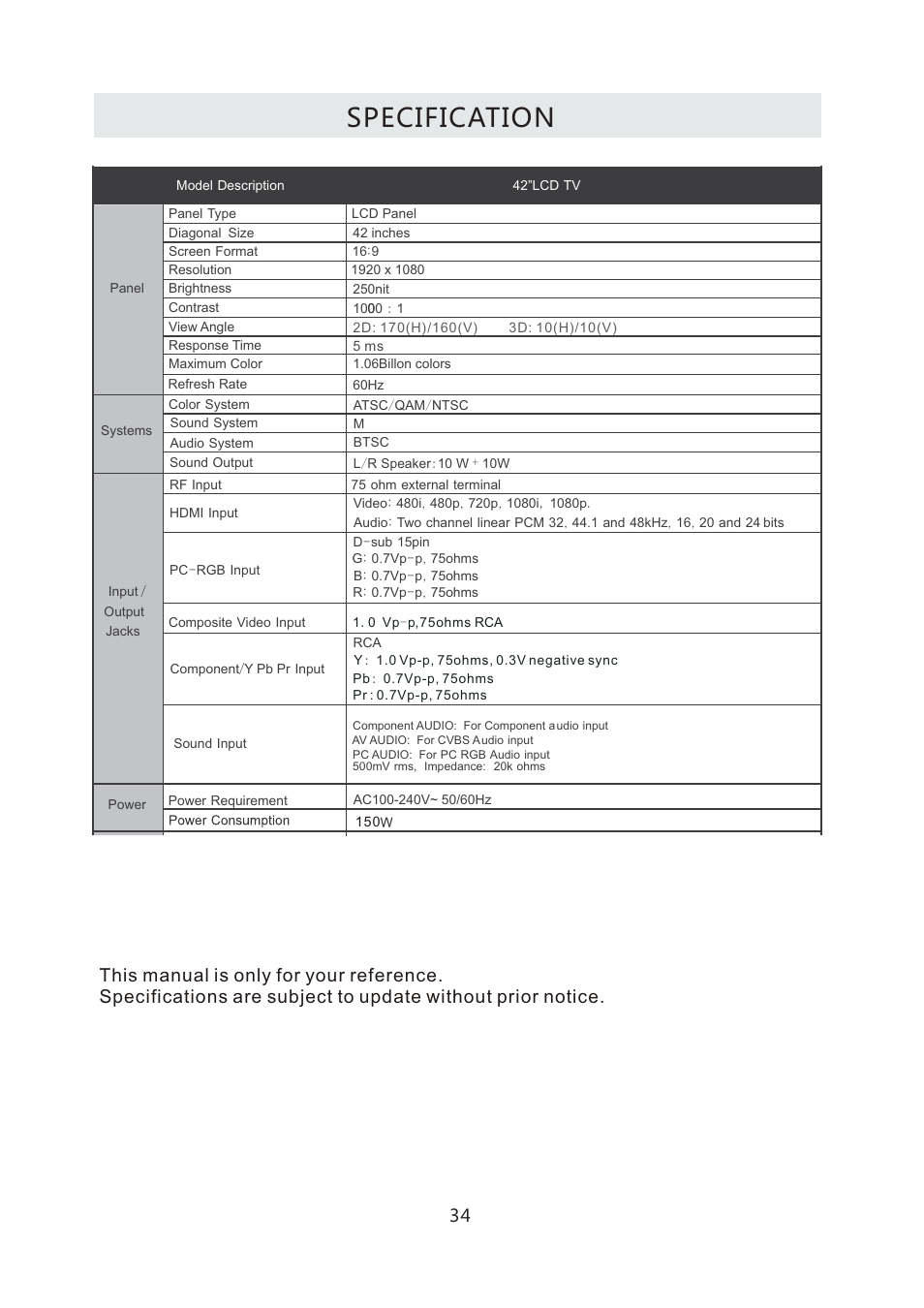 Specification | Curtis LCD4299A User Manual | Page 37 / 38