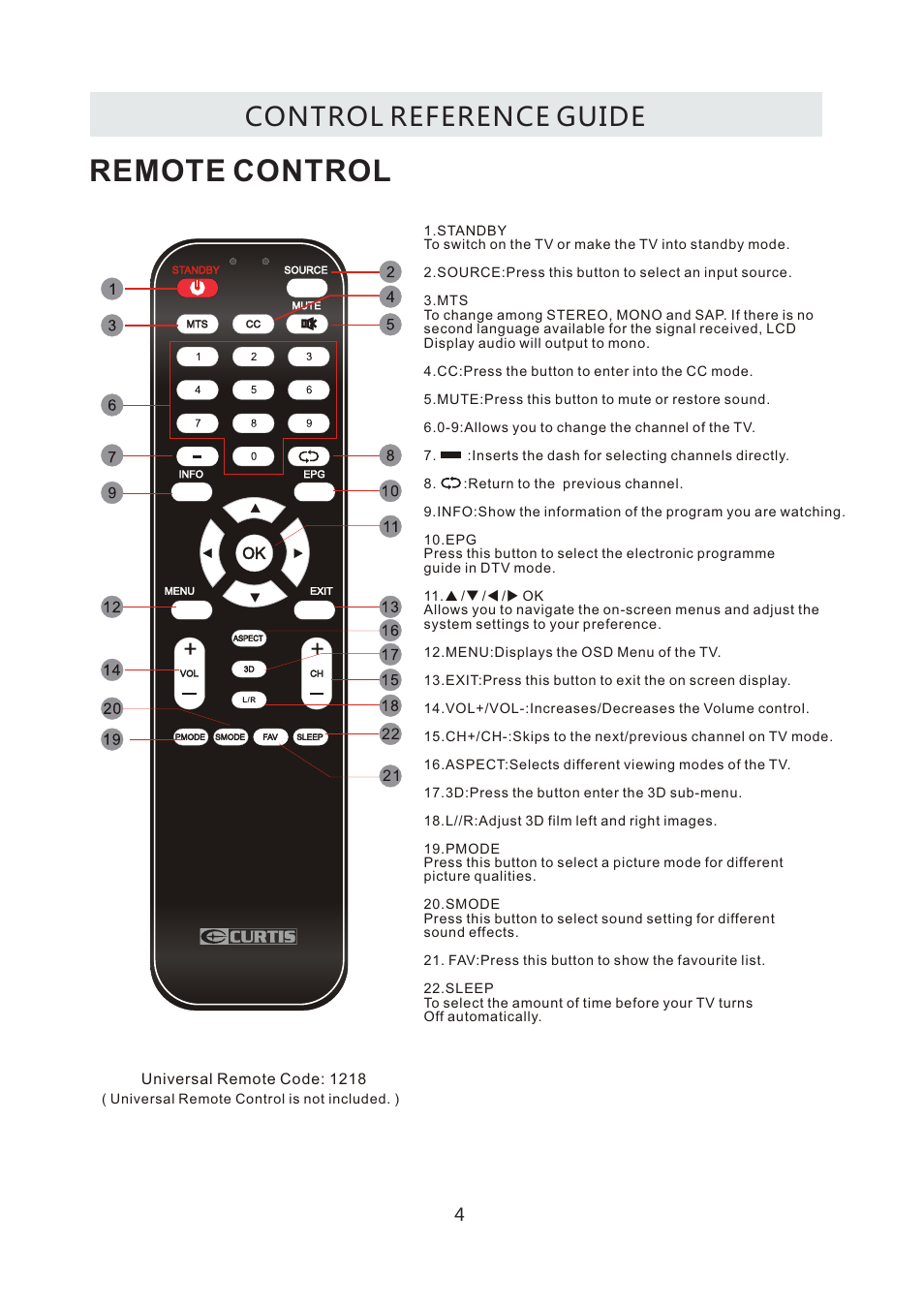 Remote control, Control reference guide | Curtis LCD4299A User Manual | Page 7 / 38