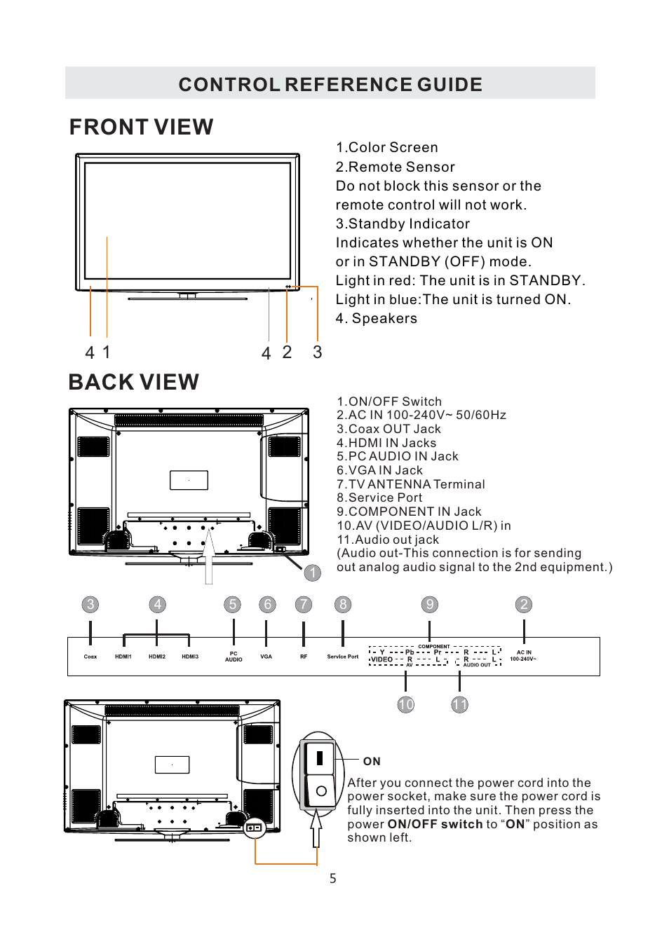 Back view front view, Control reference guide | Curtis LCD4299A User Manual | Page 8 / 38