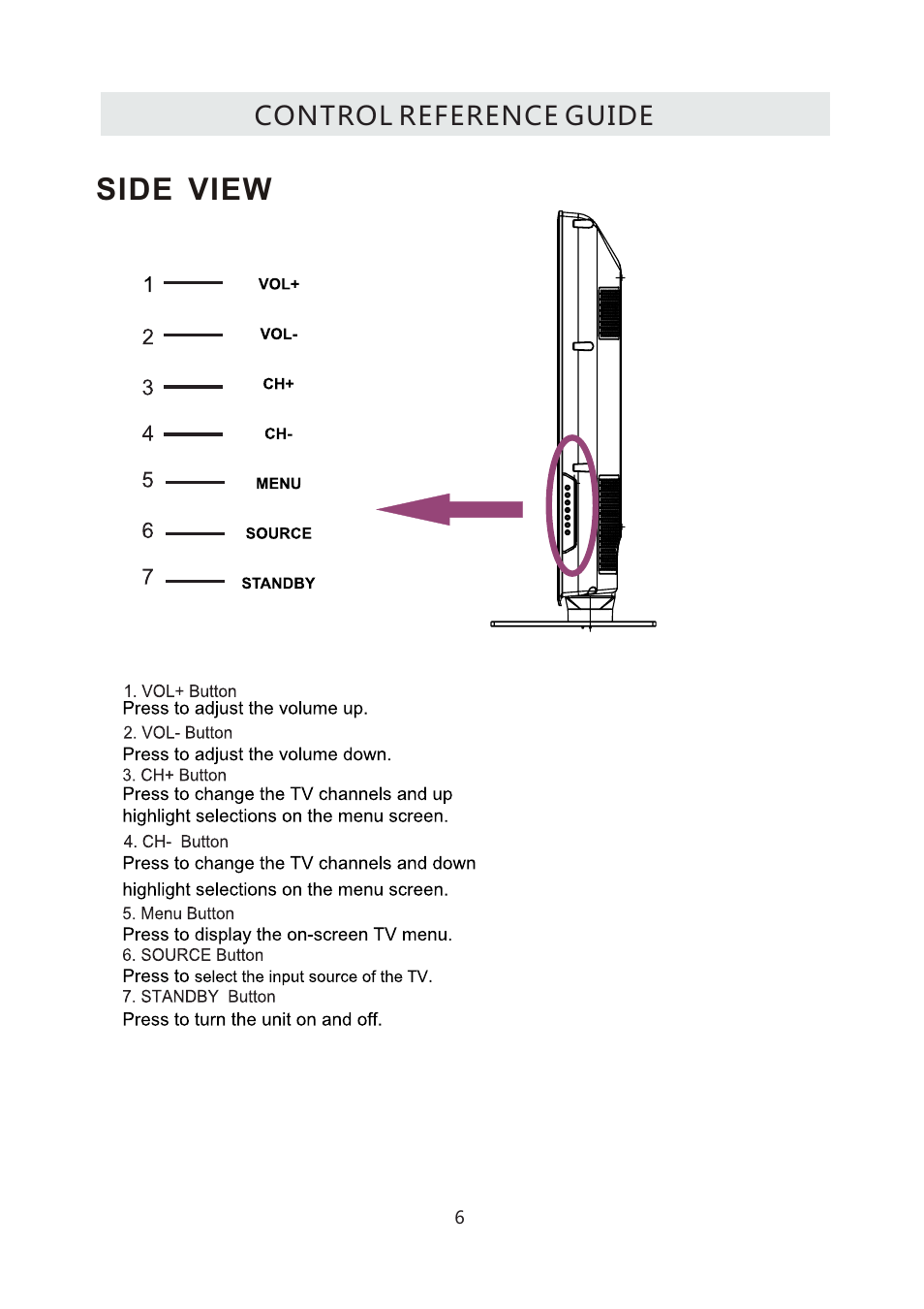 Side view | Curtis LCD4299A User Manual | Page 9 / 38