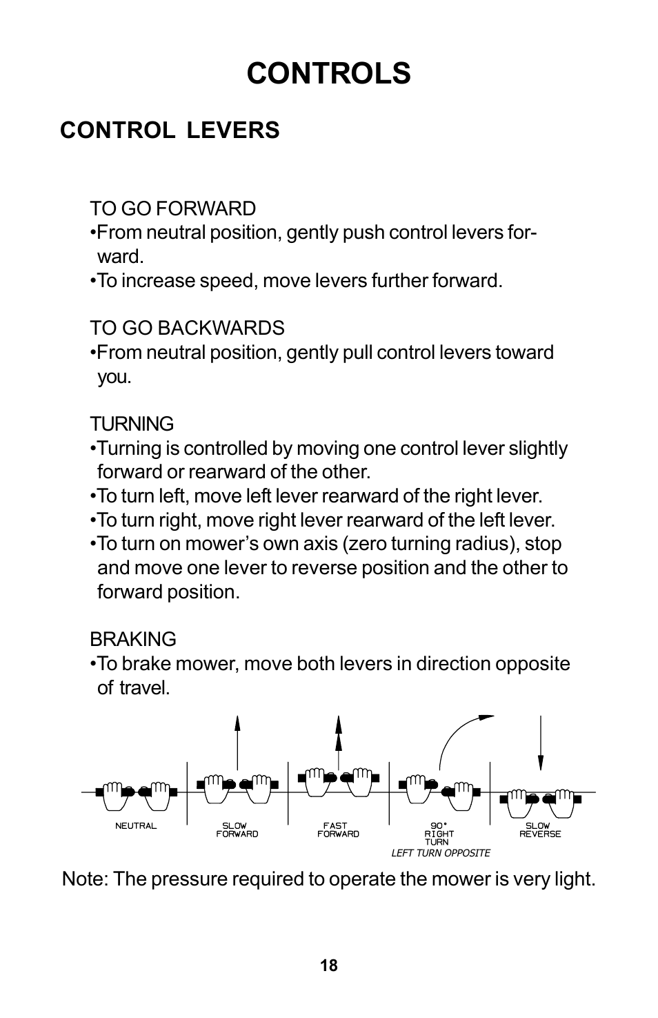 Controls, Control levers | Dixon Zeeter Zero-Turn Riding Mower User Manual | Page 18 / 52