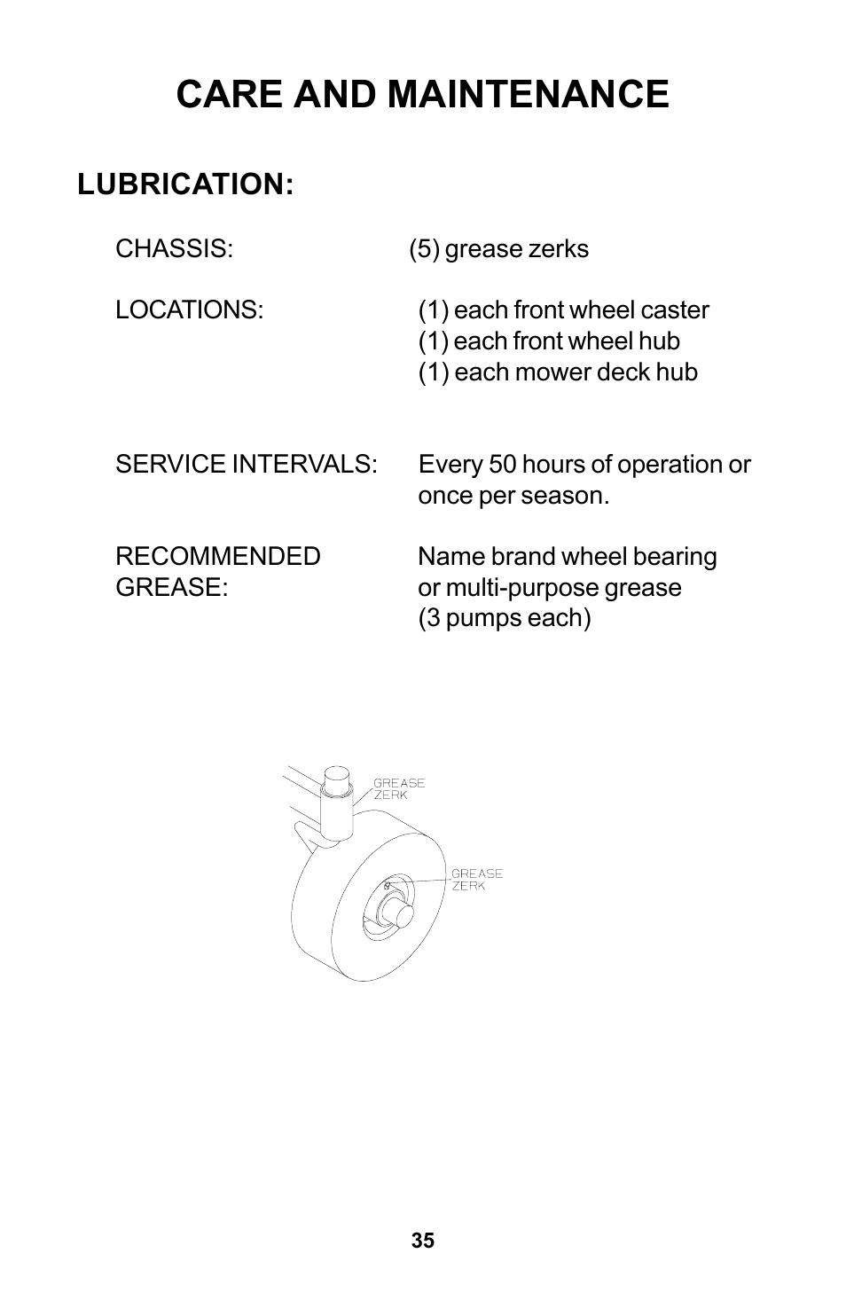 Care and maintenance, Lubrication | Dixon Zeeter Zero-Turn Riding Mower User Manual | Page 35 / 52