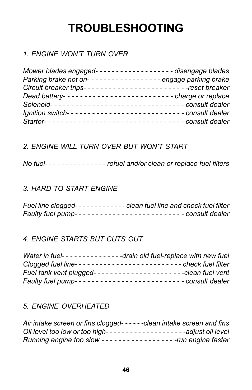 Troubleshooting | Dixon Zeeter Zero-Turn Riding Mower User Manual | Page 46 / 52