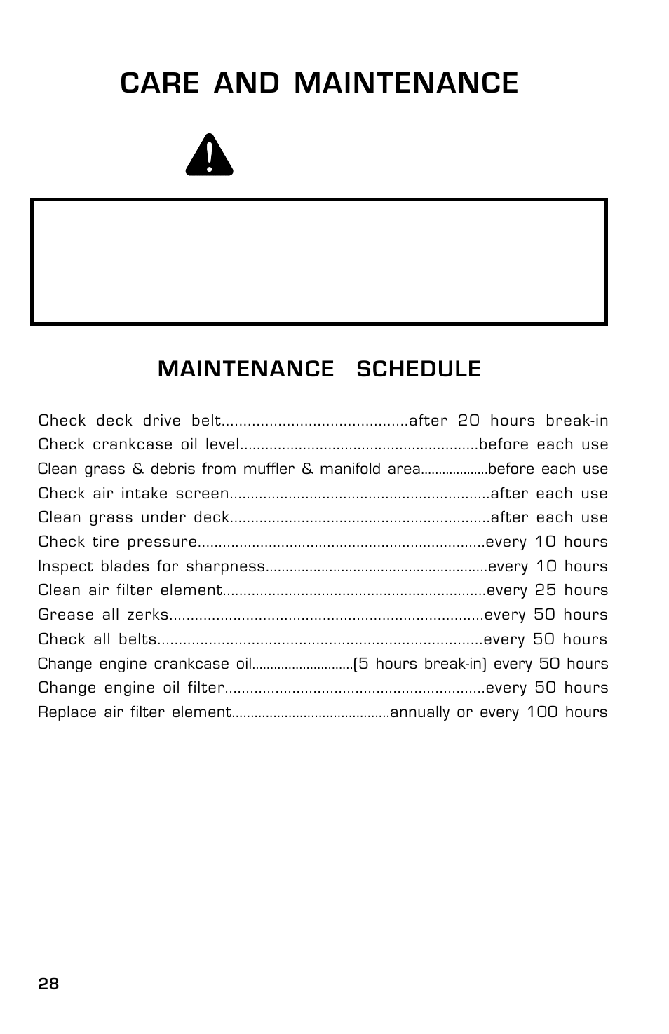 Maintenance schedule | Dixon Zeeter 14186-0303 User Manual | Page 28 / 48