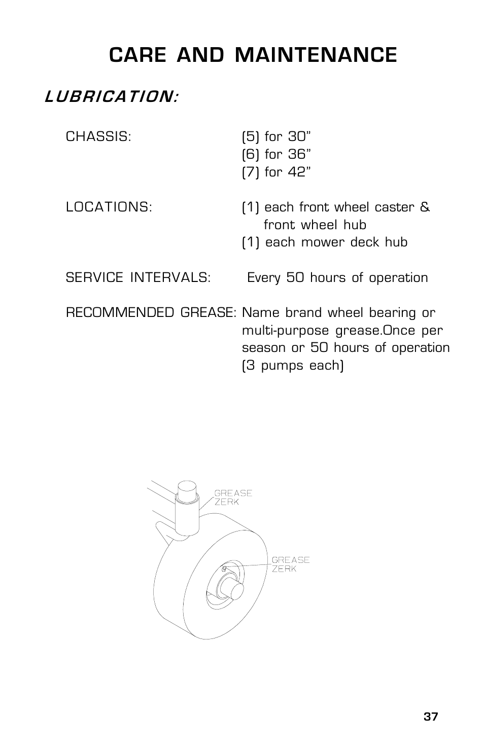 Care and maintenance, Lubrication | Dixon Zeeter 14186-0303 User Manual | Page 37 / 48