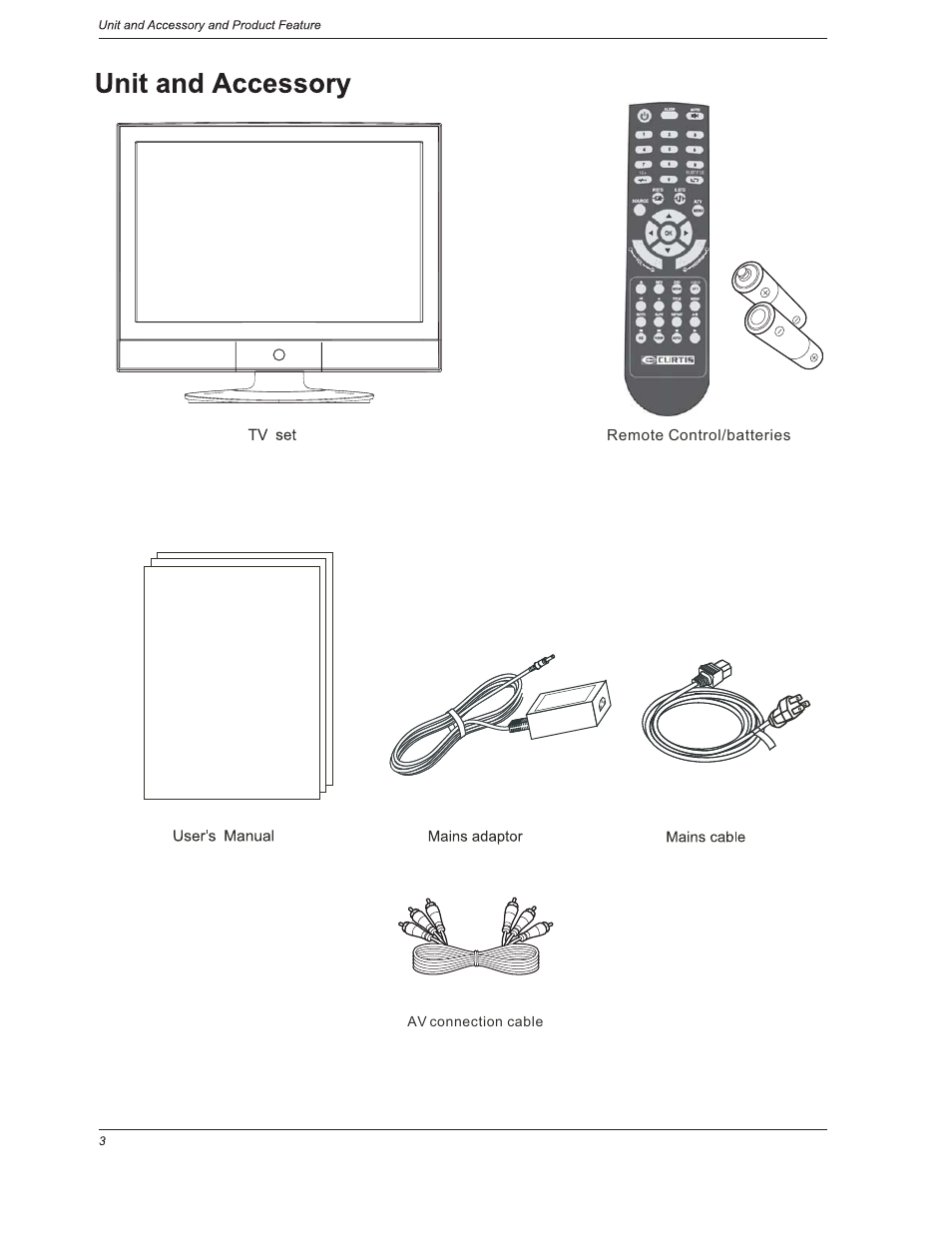Curtis LCDVD191 User Manual | Page 5 / 23