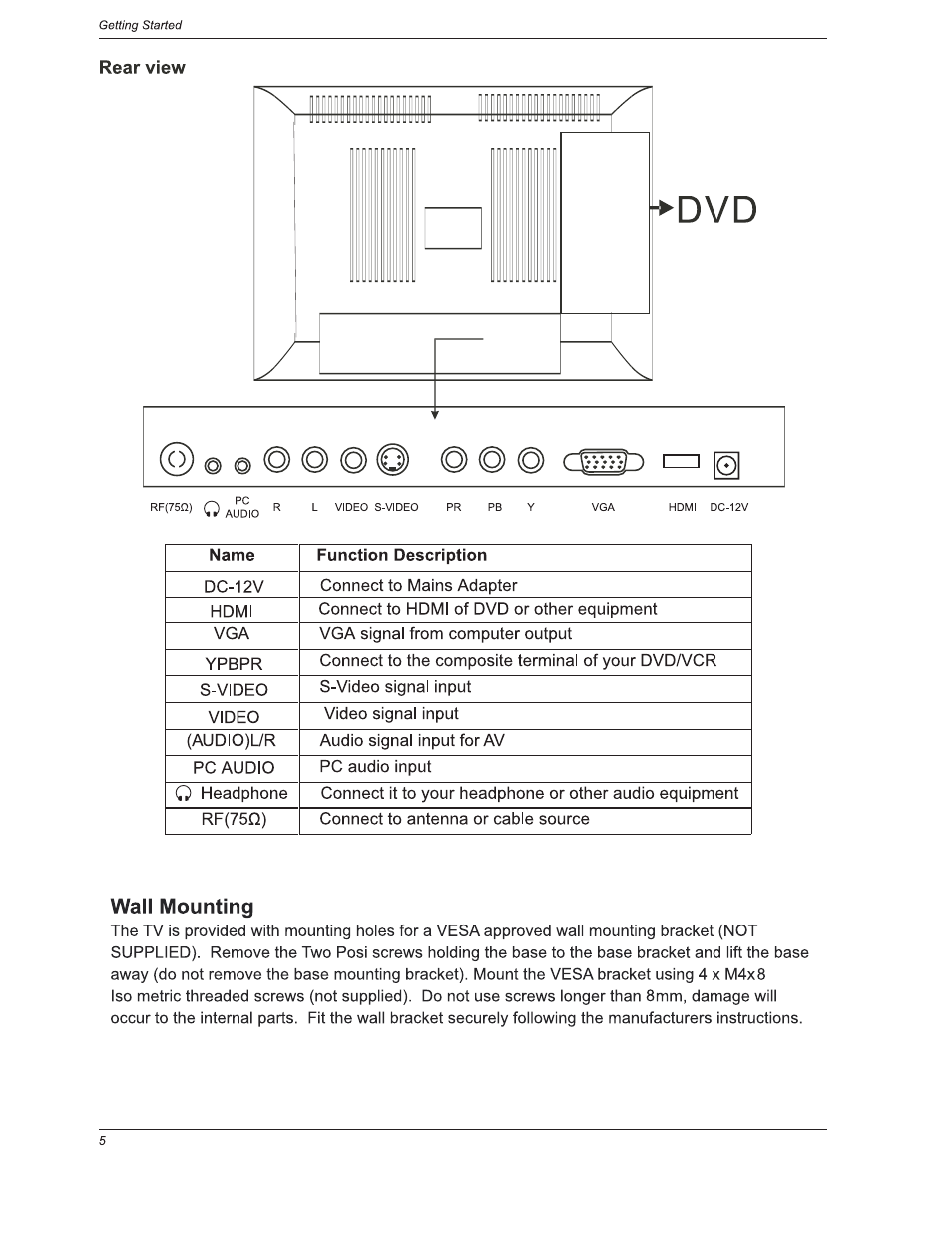 Curtis LCDVD191 User Manual | Page 7 / 23