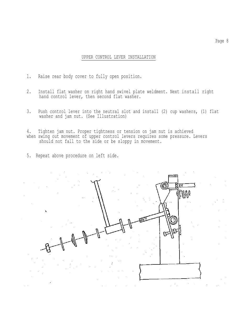 Dixon 503 User Manual | Page 11 / 33