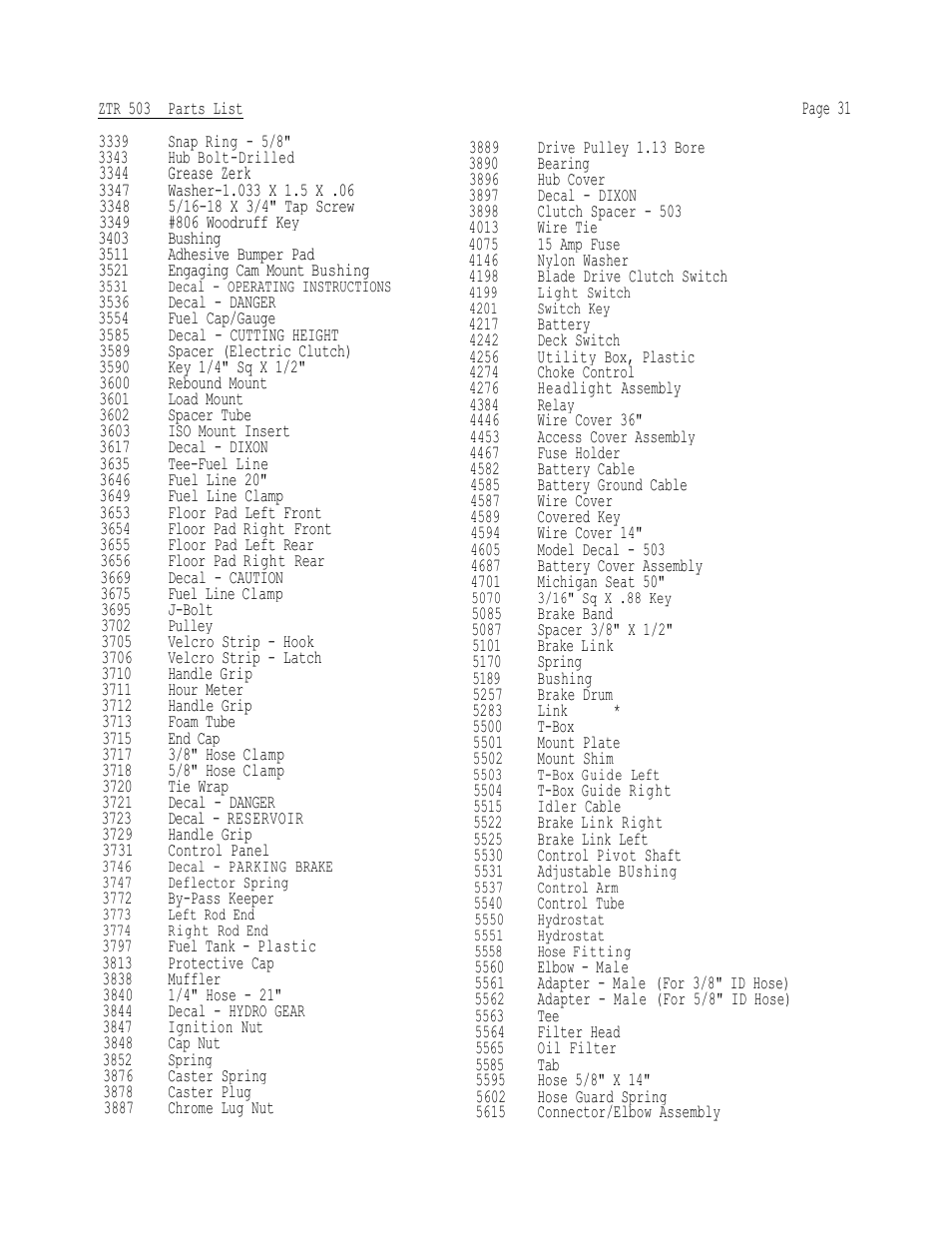 Dixon 503 User Manual | Page 32 / 33