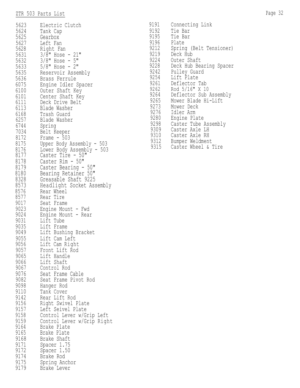 Dixon 503 User Manual | Page 33 / 33