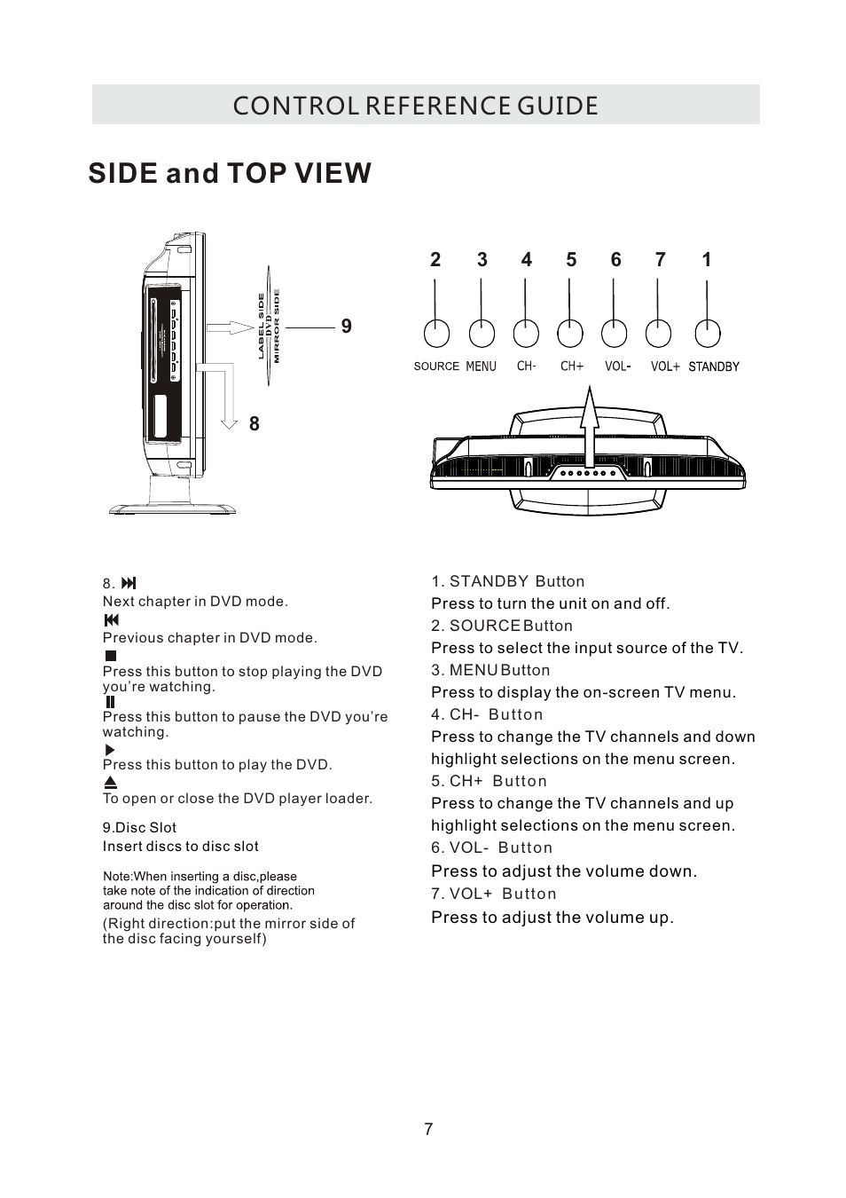 Side and top view, Control reference guide | Curtis LCDVD2440A User Manual | Page 10 / 45