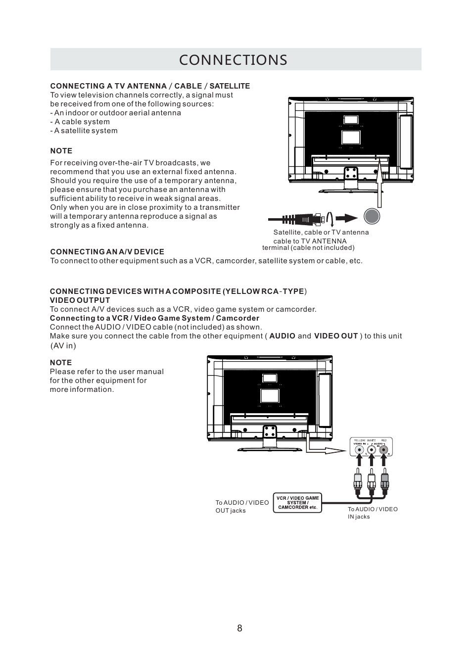 Connections | Curtis LCDVD2440A User Manual | Page 11 / 45