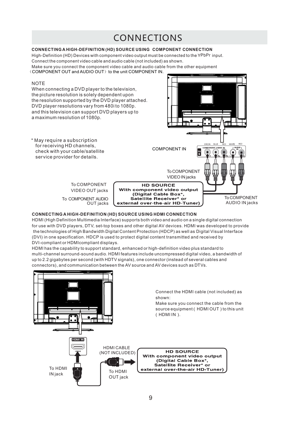 Connections | Curtis LCDVD2440A User Manual | Page 12 / 45