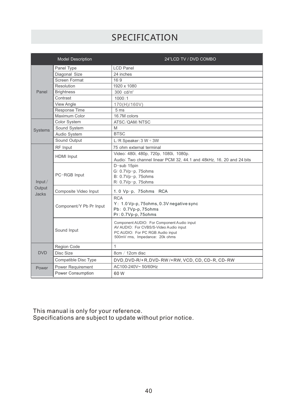 Specification | Curtis LCDVD2440A User Manual | Page 43 / 45