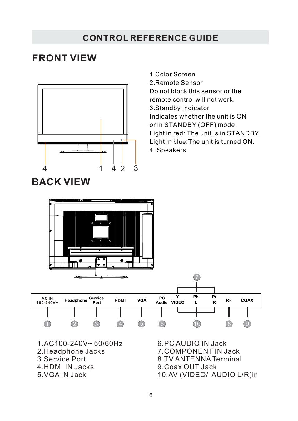 Front view, Back view, Control reference guide | Curtis LCDVD2440A User Manual | Page 9 / 45