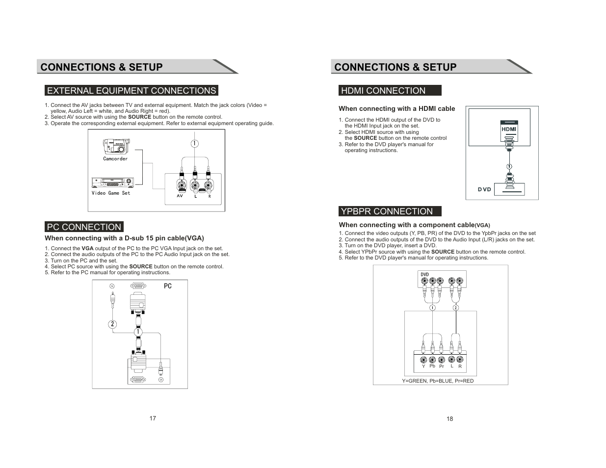 Connections & setup, Philips, Philips drive drive turbo turbo | Curtis LCDVD2454A-B User Manual | Page 10 / 23