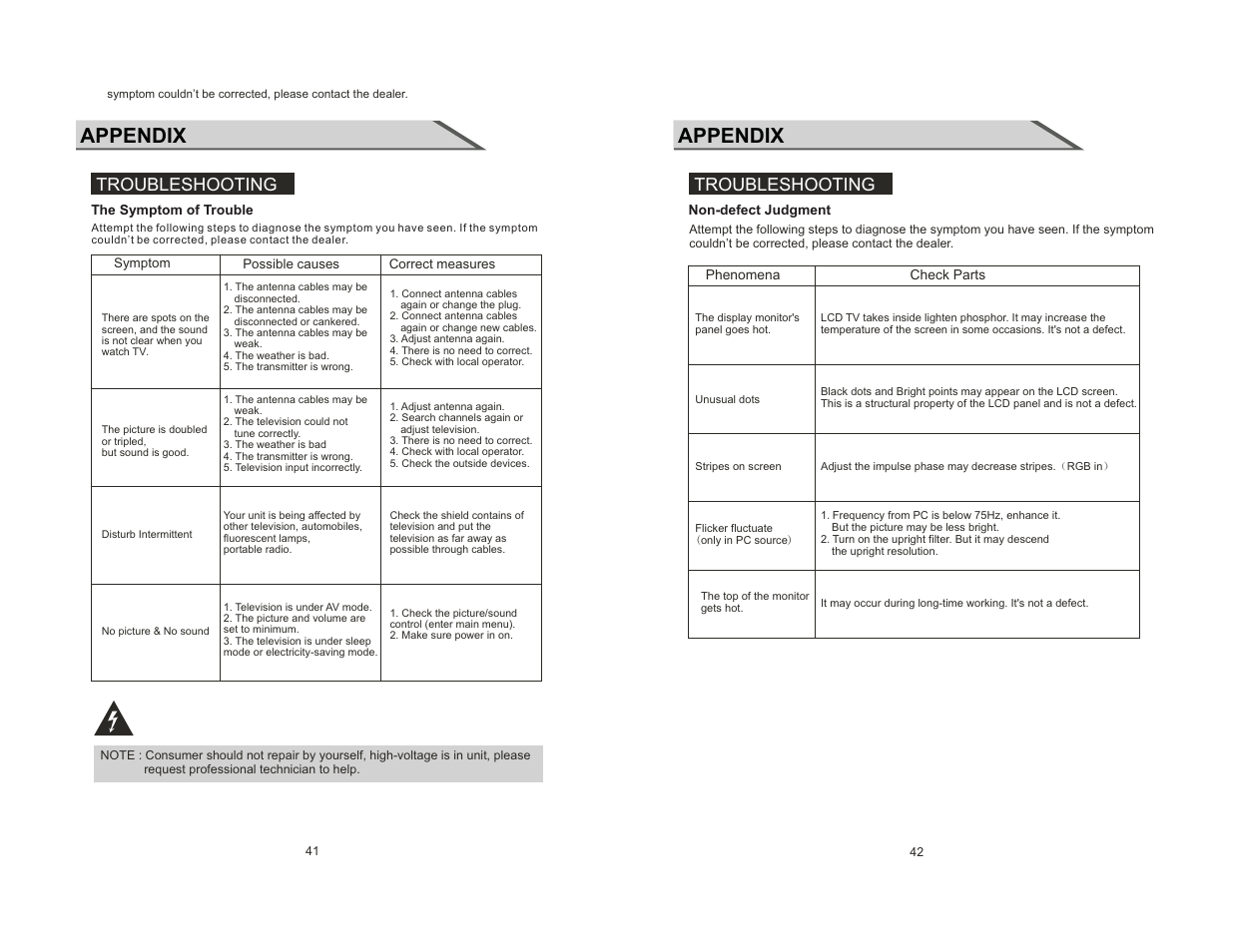 Appendix, Troubleshooting | Curtis LCDVD2454A-B User Manual | Page 22 / 23