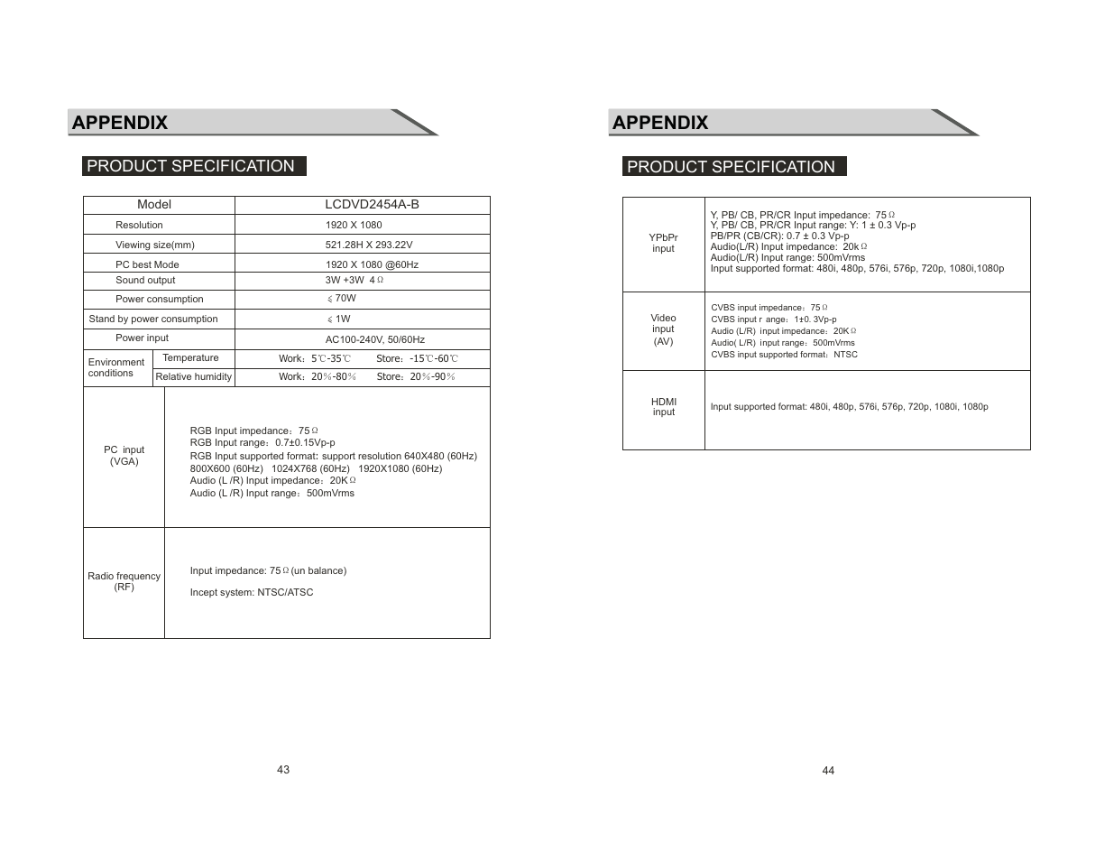 Appendix, Product specification | Curtis LCDVD2454A-B User Manual | Page 23 / 23
