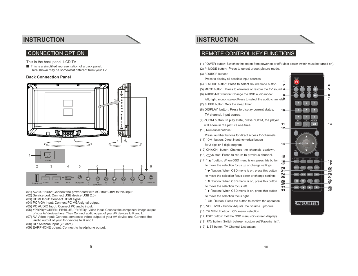 Instruction, Connection option, Remote control key functions | Curtis LCDVD2454A-B User Manual | Page 6 / 23