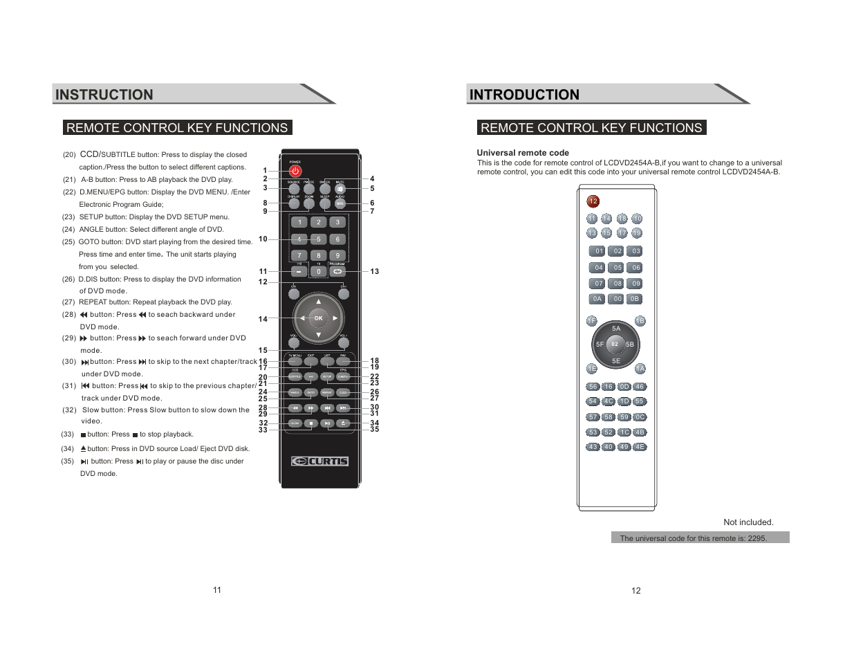 Instruction, Introduction, Remote control key functions | Curtis LCDVD2454A-B User Manual | Page 7 / 23