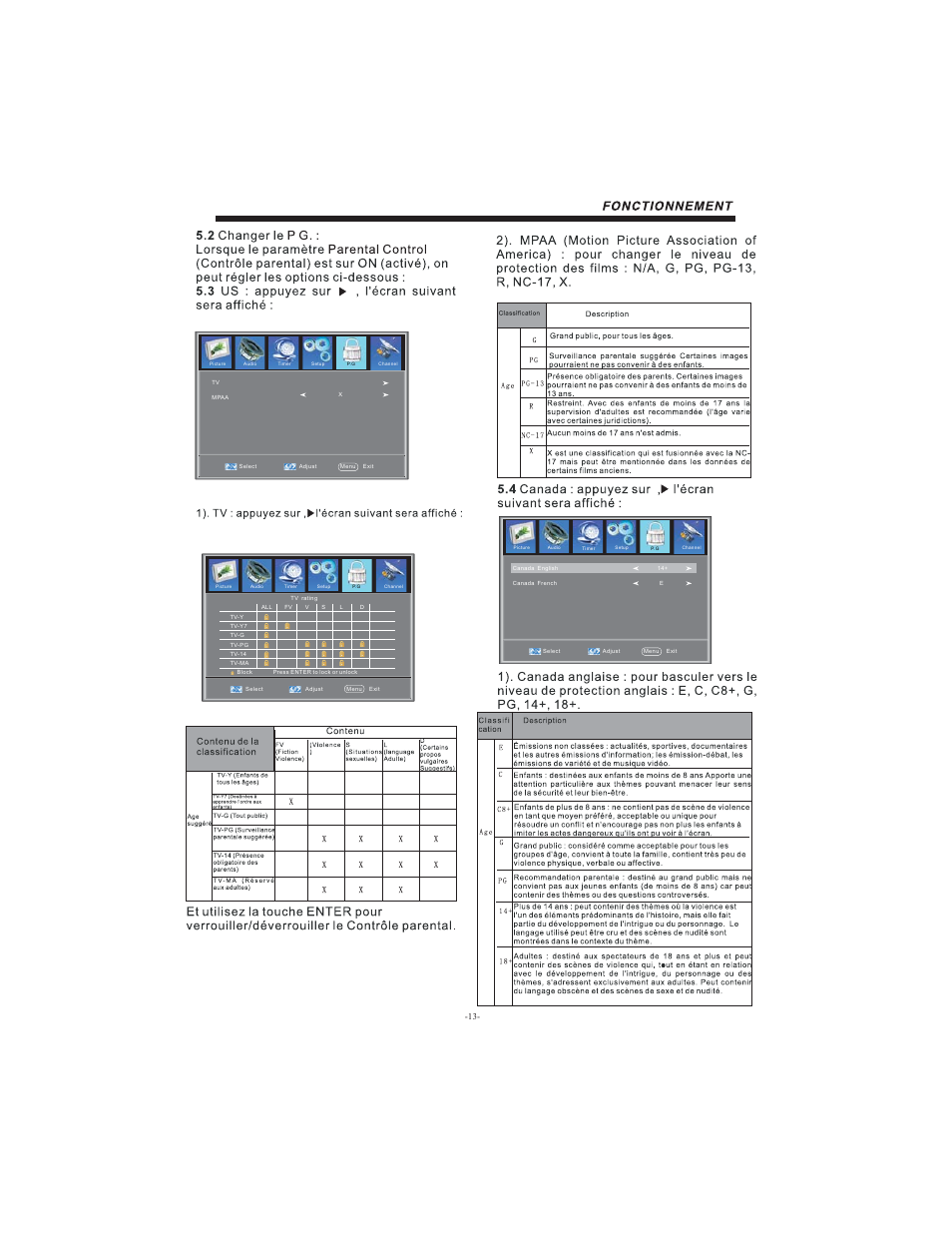 Curtis LCDVD3202A User Manual | Page 14 / 26