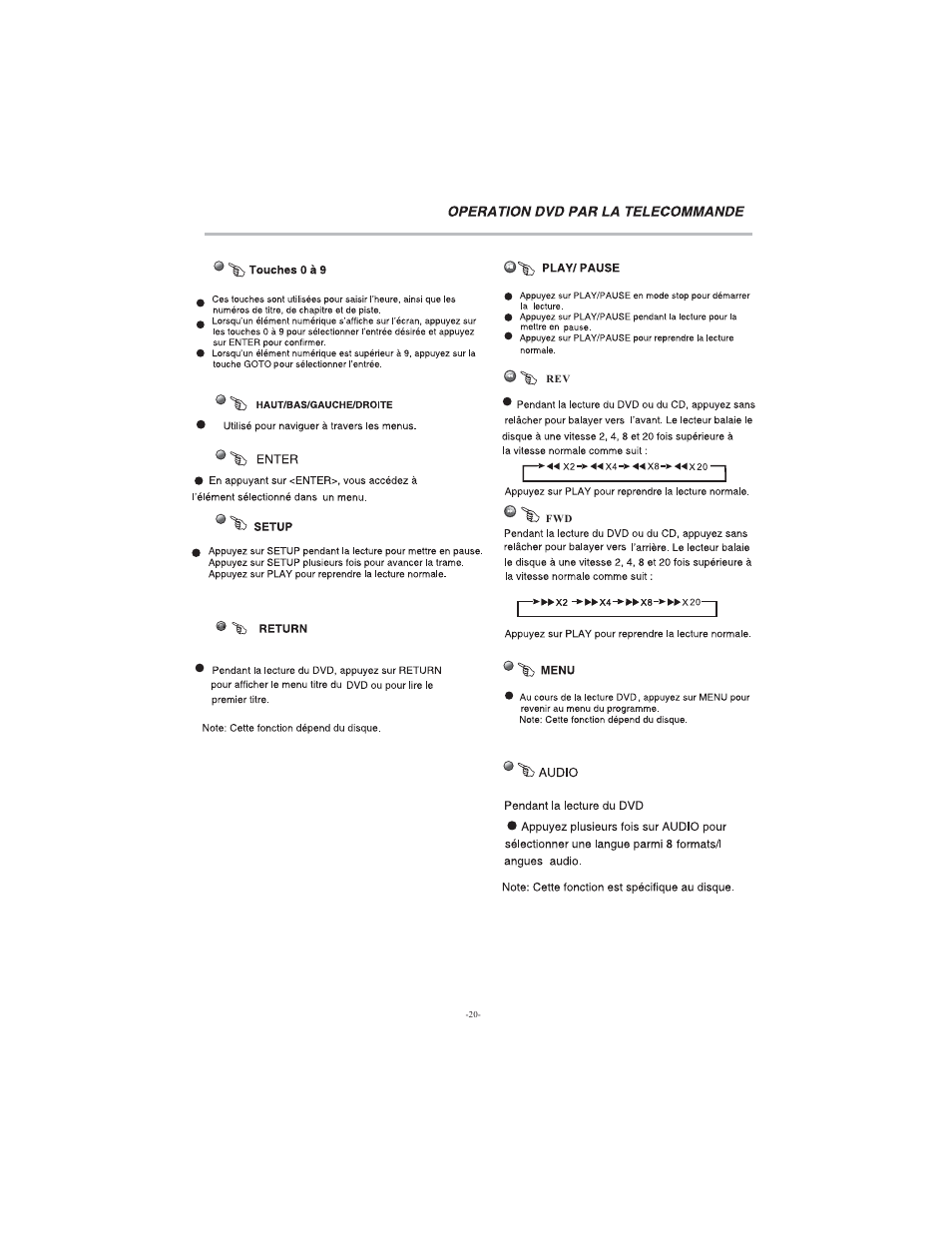 Curtis LCDVD3202A User Manual | Page 21 / 26