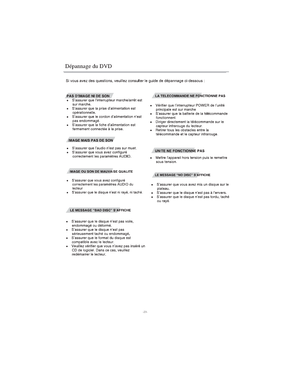 Curtis LCDVD3202A User Manual | Page 24 / 26