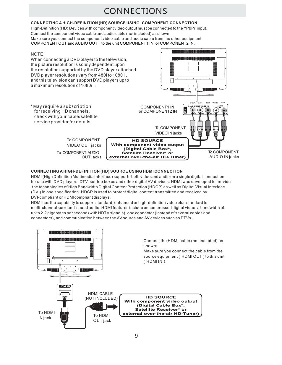 Connections | Curtis LCDVD322A User Manual | Page 12 / 45