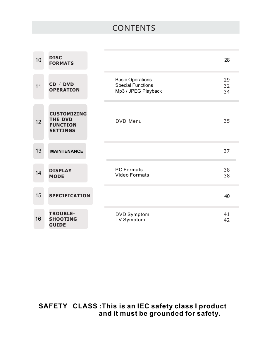 Curtis LCDVD322A User Manual | Page 3 / 45