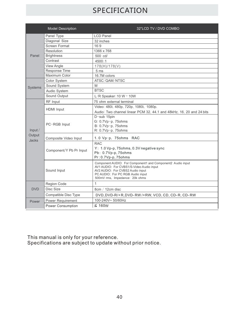 Specification | Curtis LCDVD322A User Manual | Page 43 / 45