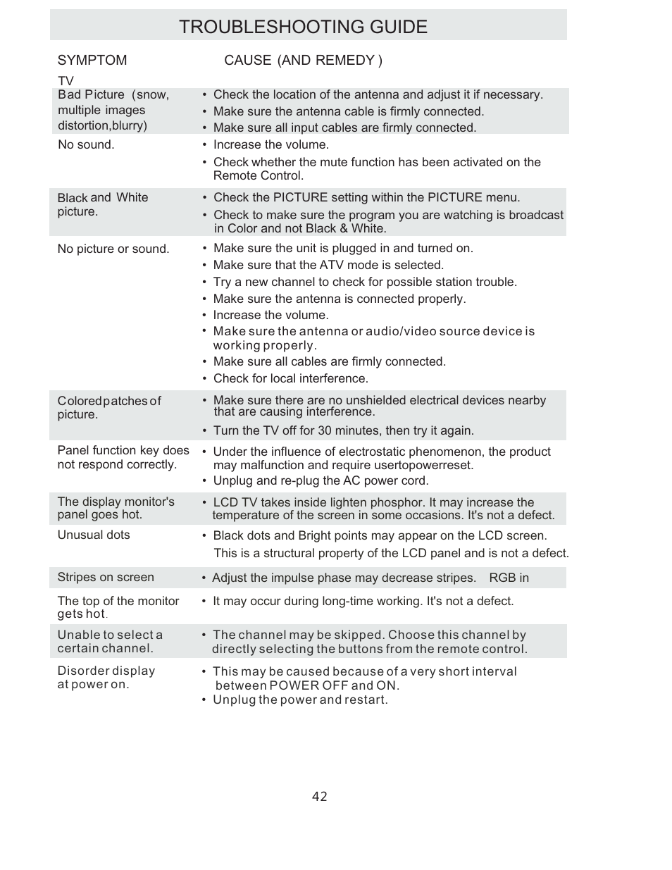 Troubleshooting guide | Curtis LCDVD322A User Manual | Page 45 / 45