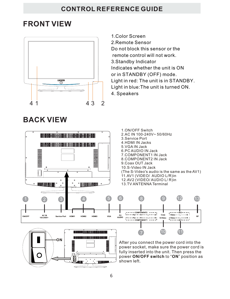 Back view front view, Control reference guide | Curtis LCDVD322A User Manual | Page 9 / 45