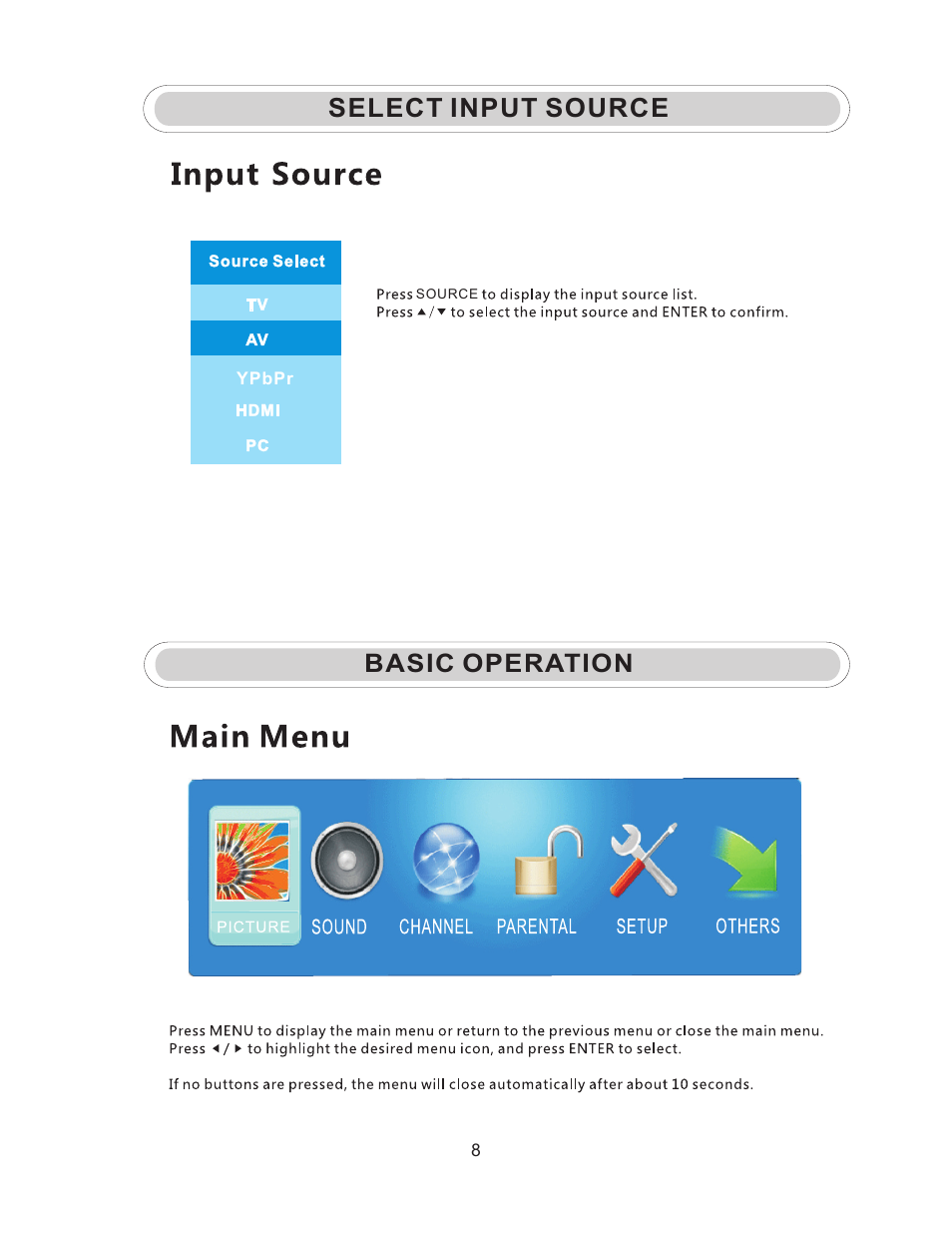 Select input source, Basic operation | Curtis LED1916A User Manual | Page 11 / 35