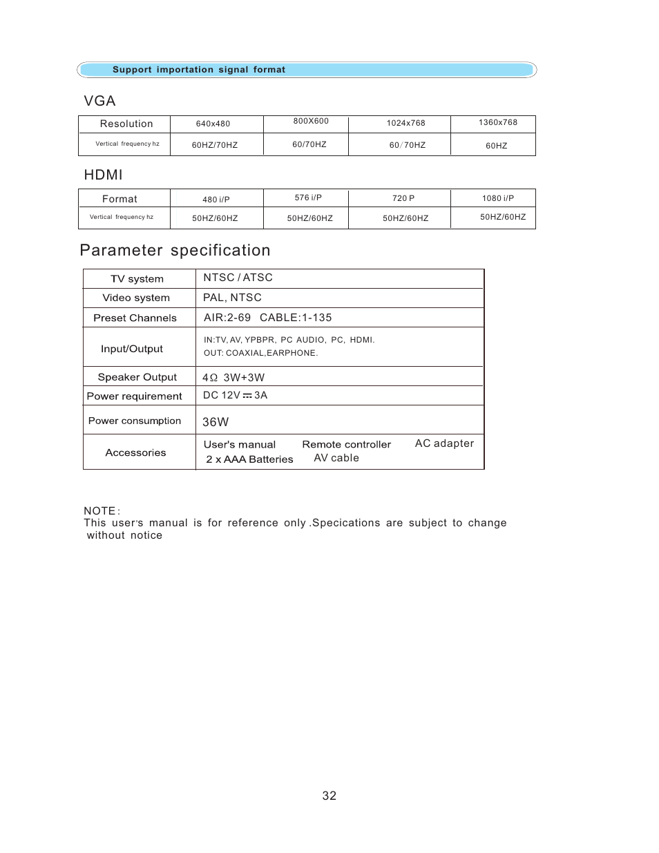 Parameter specification, Hdmi | Curtis LED1916A User Manual | Page 35 / 35