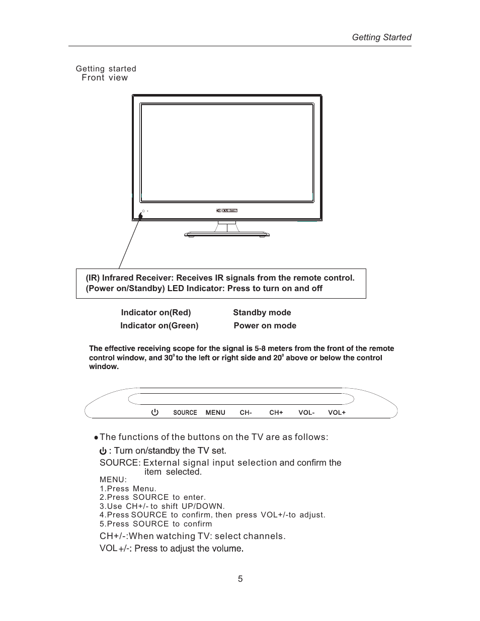 Curtis LED1916A User Manual | Page 8 / 35