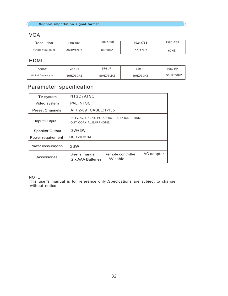 Parameter specification, Hdmi | Curtis LED1930A User Manual | Page 35 / 35