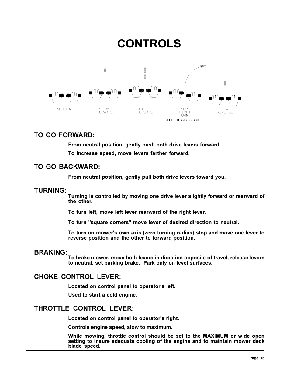 Controls | Dixon 13090-0700 User Manual | Page 15 / 40