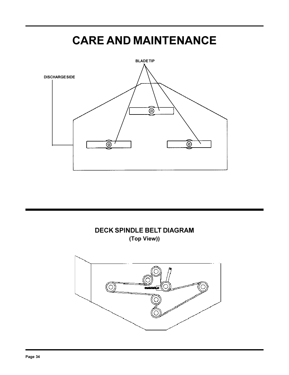 Care and maintenance | Dixon 13090-0700 User Manual | Page 34 / 40