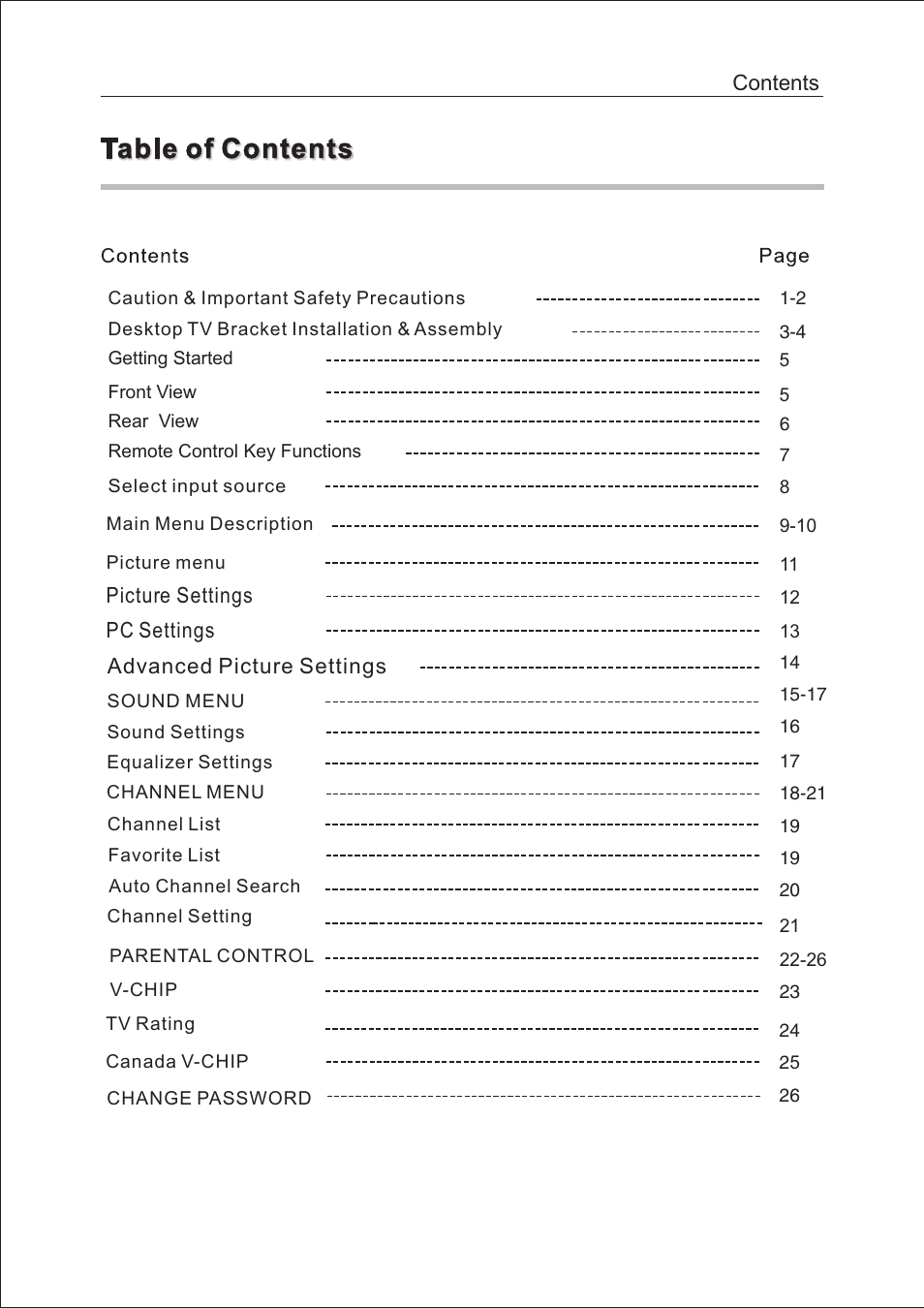 Curtis LEDV1975A4 User Manual | Page 2 / 37