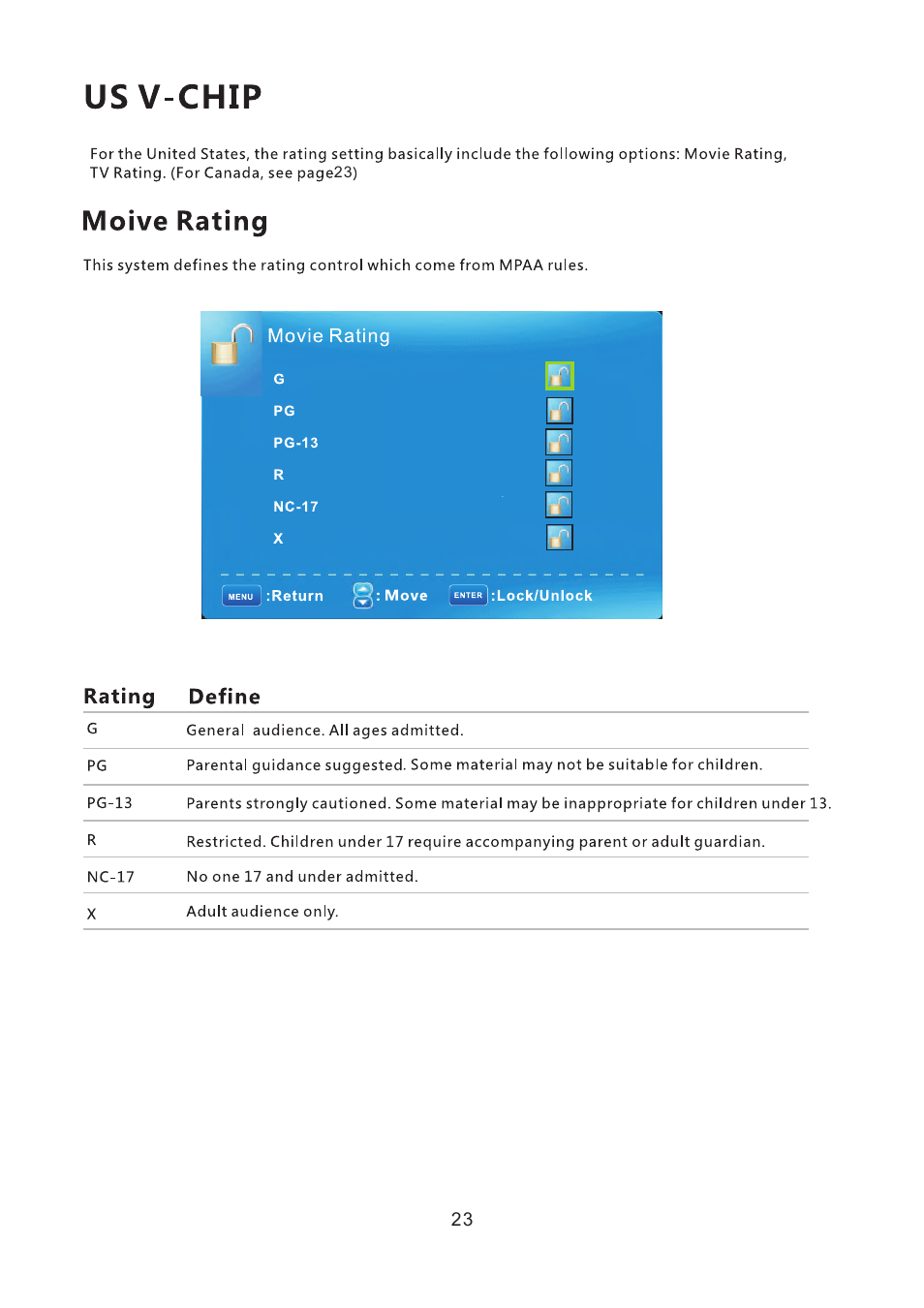 页 26 | Curtis LEDV1975A4 User Manual | Page 26 / 37