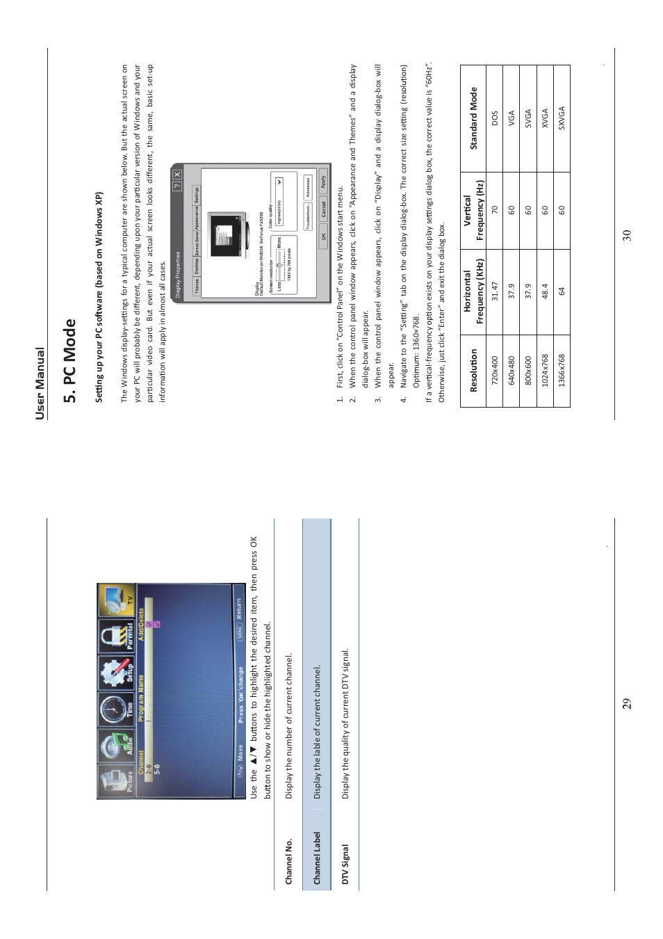 Pc mode | Curtis LEDVD1945A User Manual | Page 16 / 23