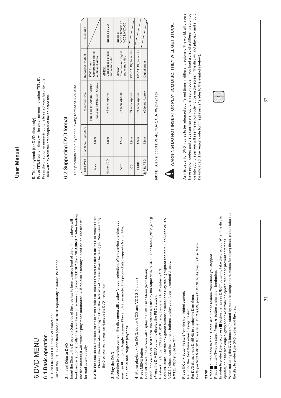 Curtis LEDVD1945A User Manual | Page 17 / 23