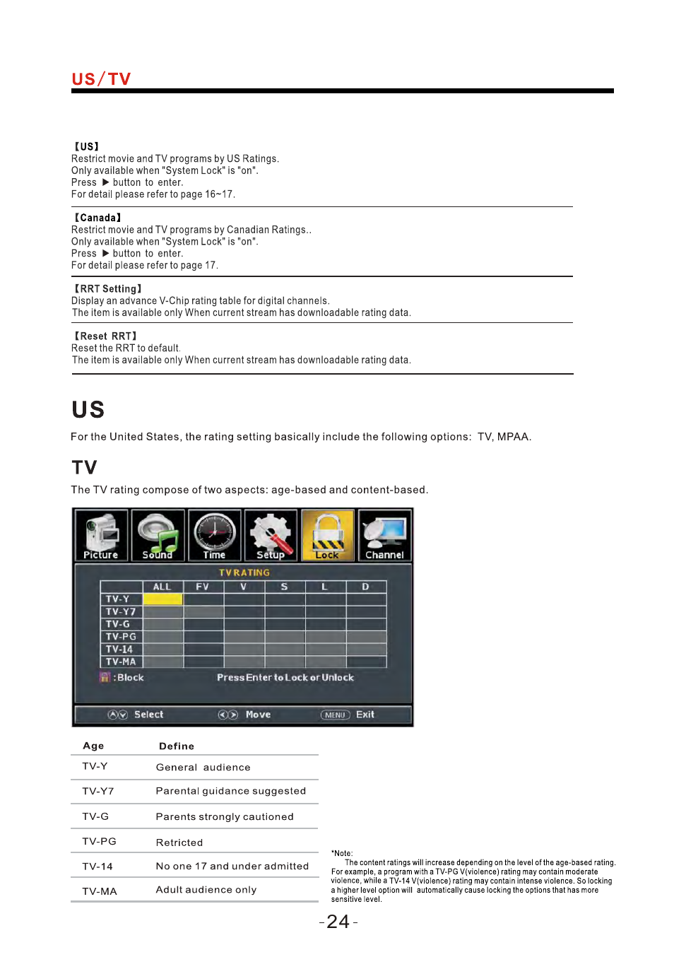 页 12 | Curtis LEDVD2488A User Manual | Page 25 / 47