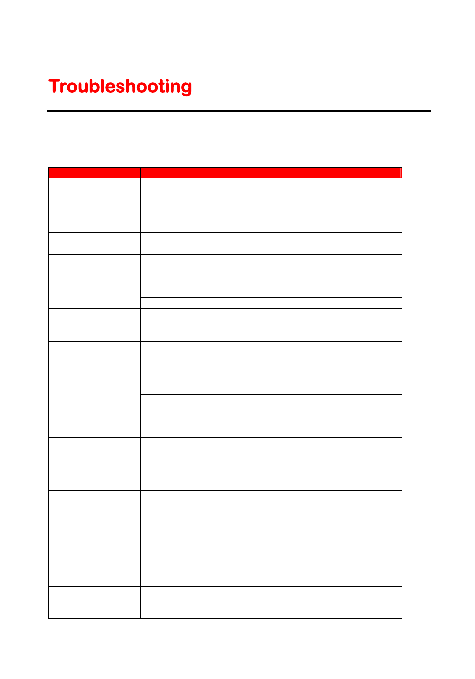 Troubleshooting | Curtis LEDVD2488A User Manual | Page 43 / 47