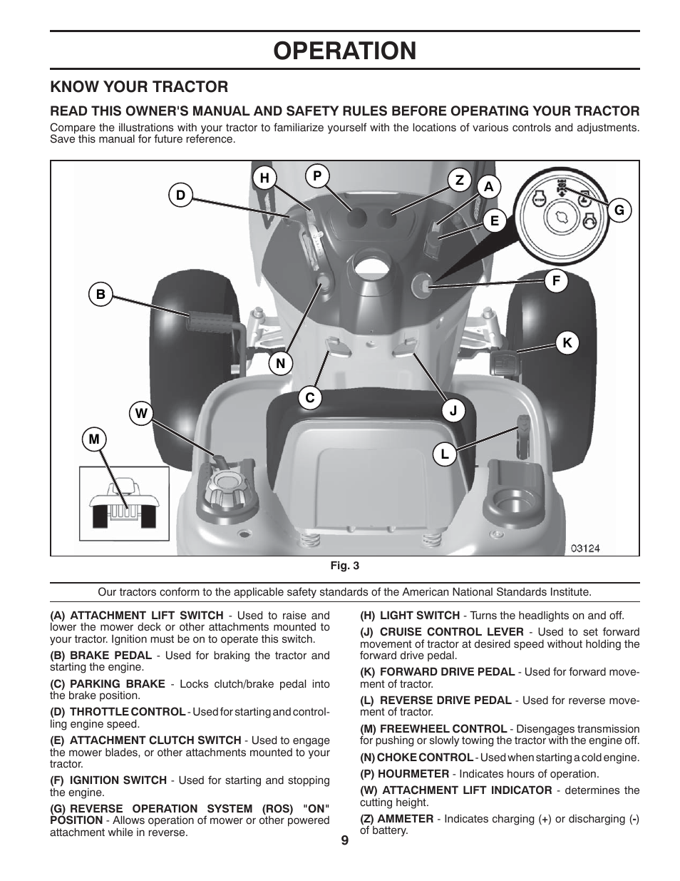 Operation, Know your tractor | Dixon 434722 User Manual | Page 9 / 30