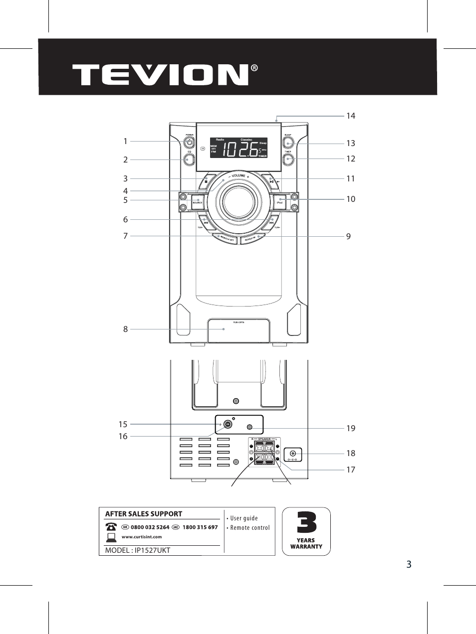 Curtis IP1527UKT User Manual | Page 5 / 18