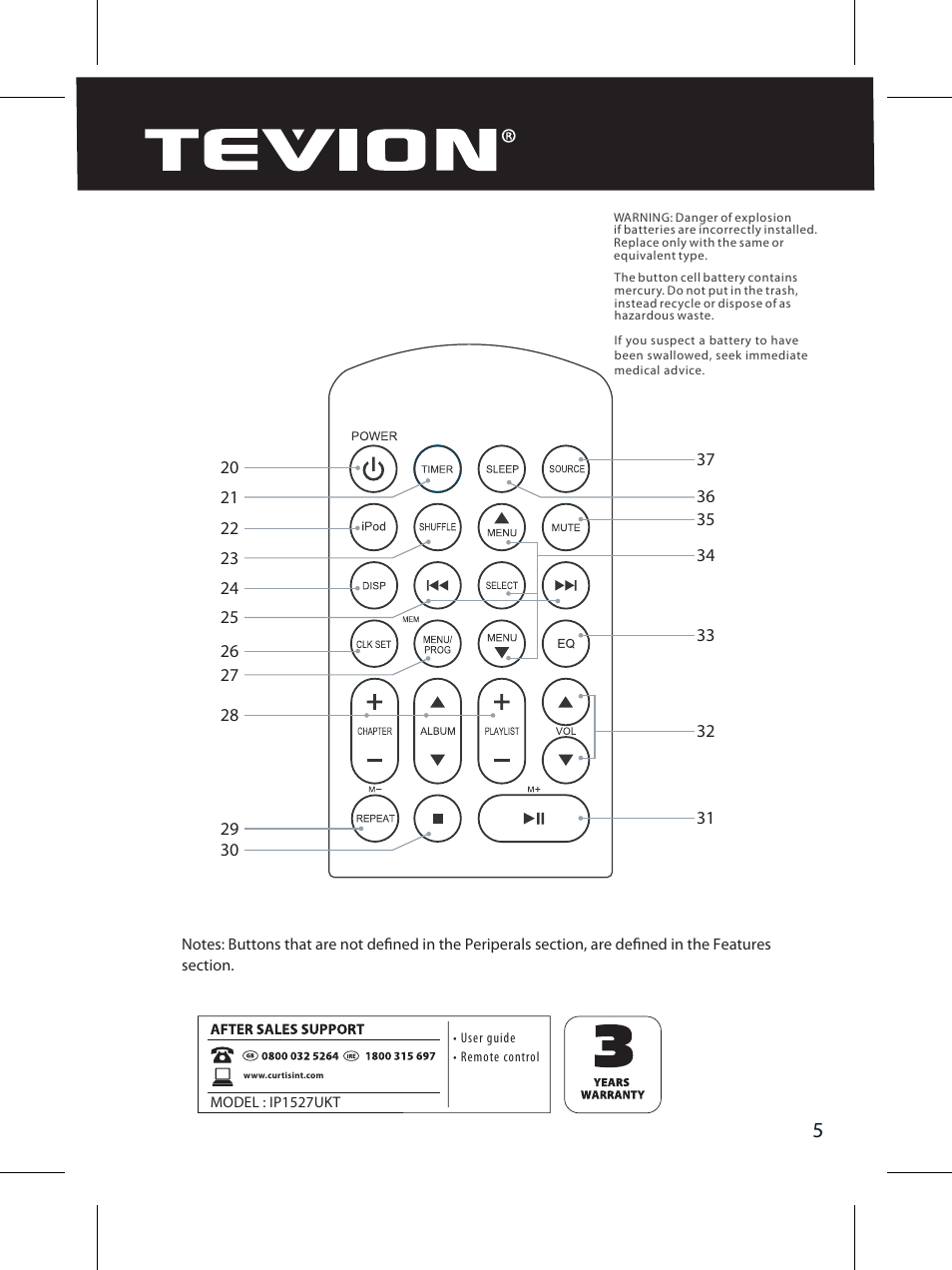 Curtis IP1527UKT User Manual | Page 7 / 18