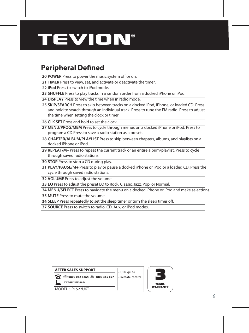 Peripheral defined | Curtis IP1527UKT User Manual | Page 8 / 18